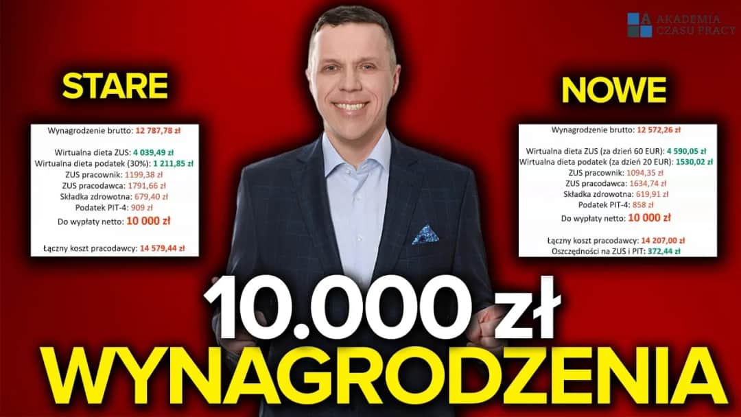 Jak obliczyć wynagrodzenie kierowcy międzynarodowego i uniknąć błędów